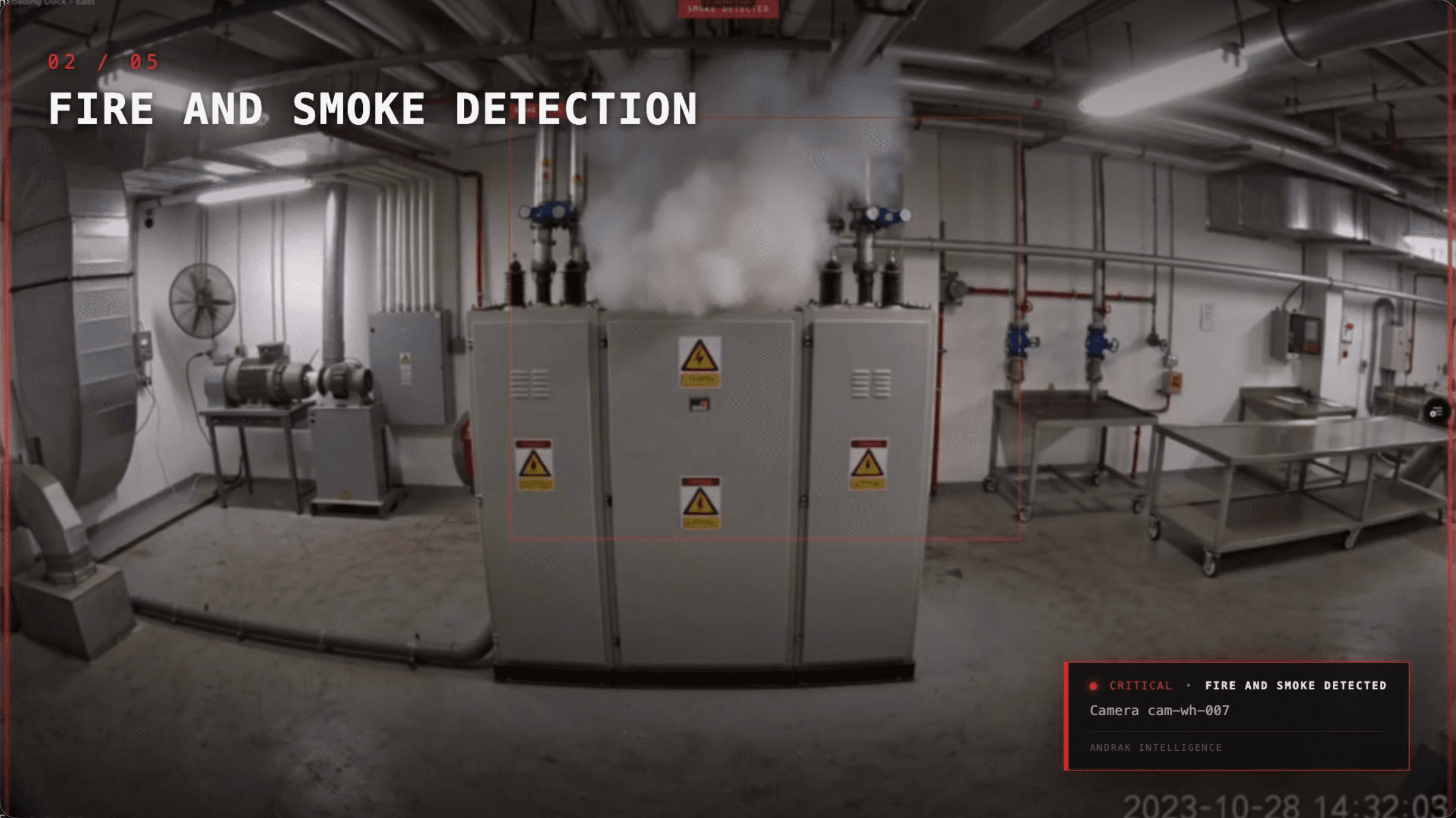 Fire and smoke detection