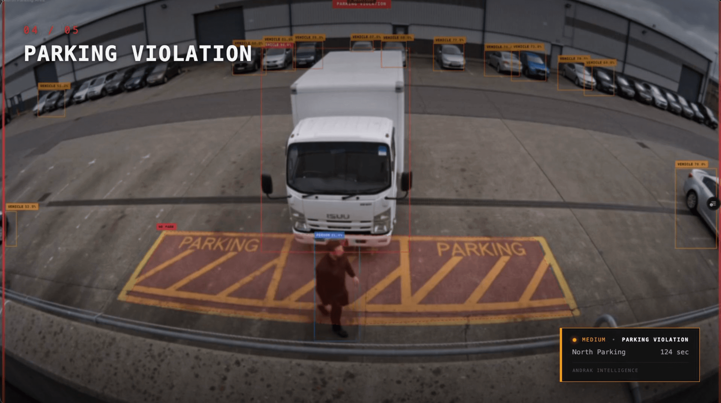 Parking violation detection