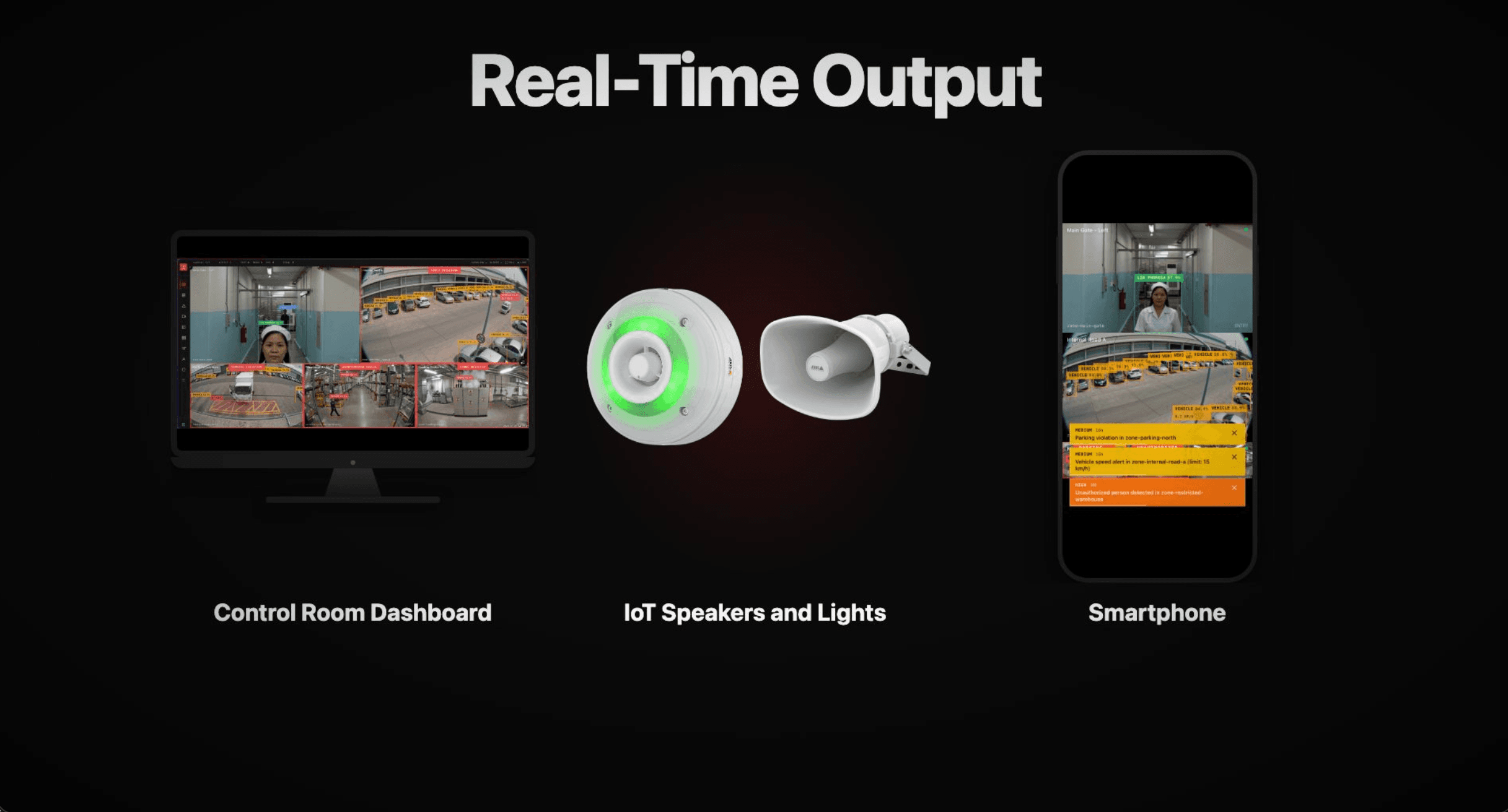 Real-time alert output